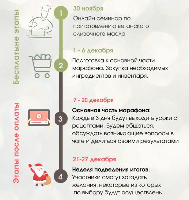 2020-12-08-10-39-04-novogodnij-marafon-s-mashej-lipskoj-google-chrome-jpg.7139