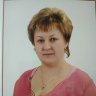 Елена Тюрнина